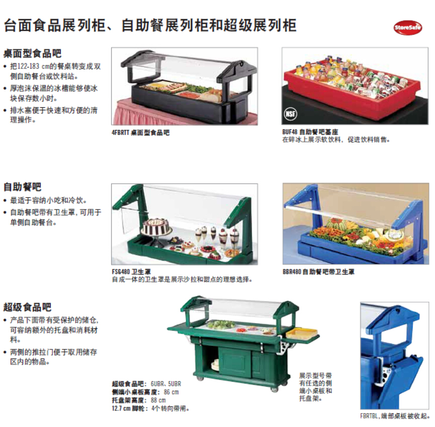 5FBRT參數.jpg