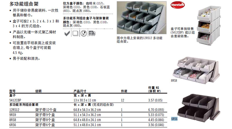 6RS6多功能組合套裝參數.jpg