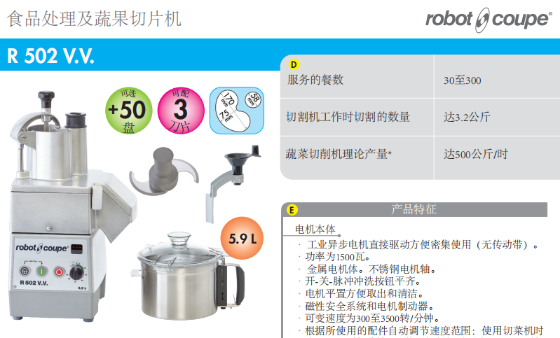 蔬果切片機 蔬果切片機